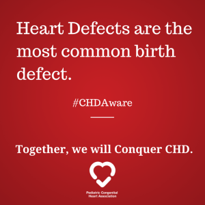 Most Common Birth Defect